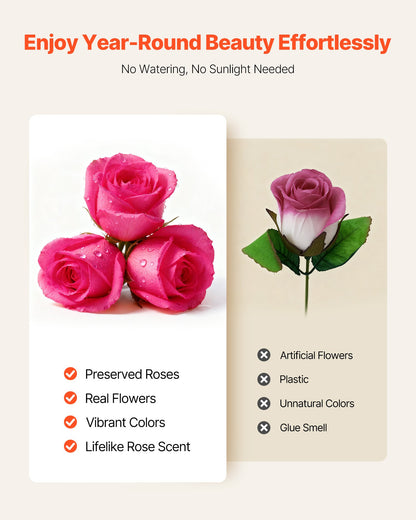 27 Preserved Roses Forever Bouquet – Round Gift Box Rose Red