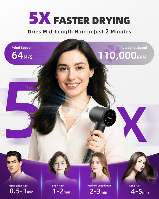 Ionic Hair Dryer main