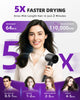 Ionic Hair Dryer with Diffuser — 600 Million Negative Ions, High-Speed