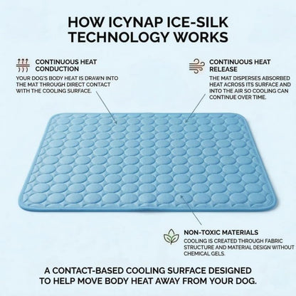 Cooling mat sizes