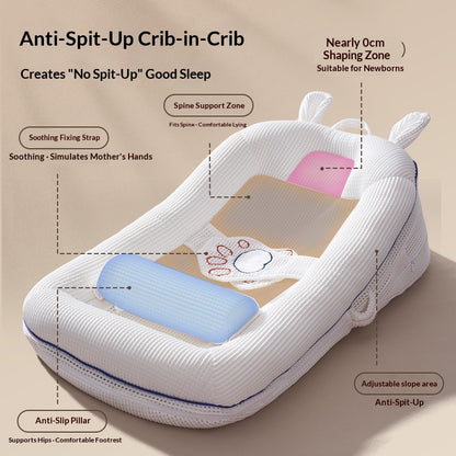 Infant Anti-Reflux Bed-in-Bed – Sloped Positioning Nest